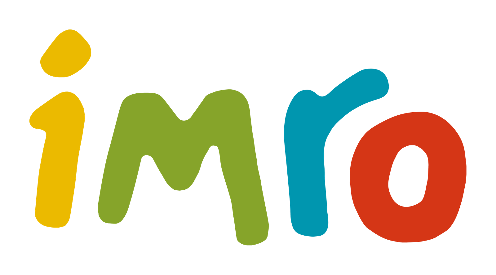 IMRO
